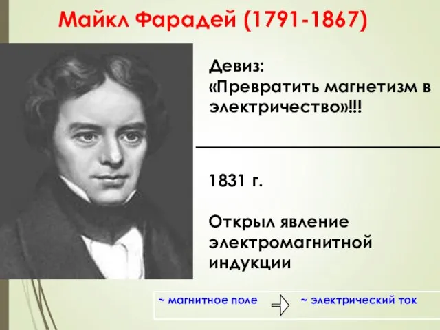 Майкл Фарадей (1791-1867) ~ магнитное поле ~ электрический ток