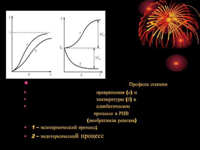 Профили степени превращения (а) и температуры (б) в адиабатическом процессе в