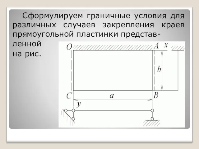 Сформулируем граничные условия для различных случаев закрепления краев прямоугольной пластинки представ- ленной на рис.