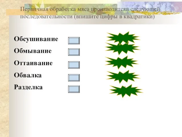 Обсушивание Обмывание Оттаивание Обвалка Разделка 3 2 1 5 4 Первичная