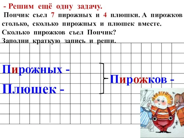 Пончик съел 7 пирожных и 4 плюшки. А пирожков столько, сколько