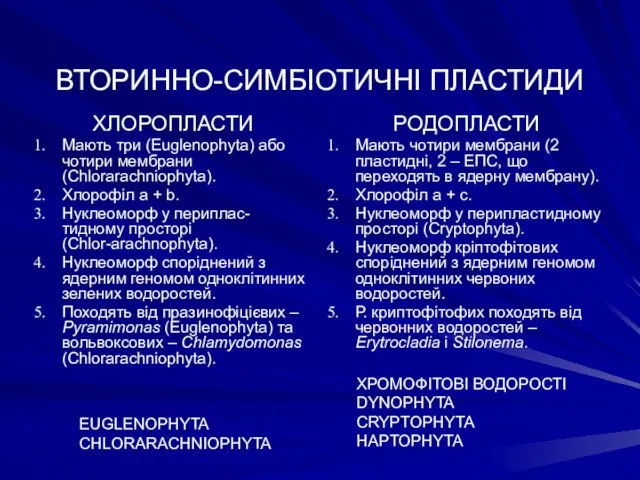 ВТОРИННО-СИМБІОТИЧНІ ПЛАСТИДИ ХЛОРОПЛАСТИ Мають три (Euglenophyta) або чотири мембрани (Chlorarachniophyta). Хлорофіл