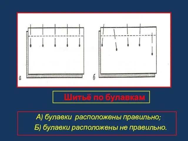 Шитьё по булавкам А) булавки расположены правильно; Б) булавки расположены не правильно.