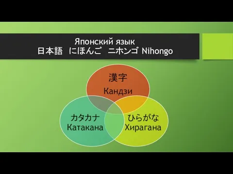 Японский язык 日本語 にほんご ニホンゴ Nihongo