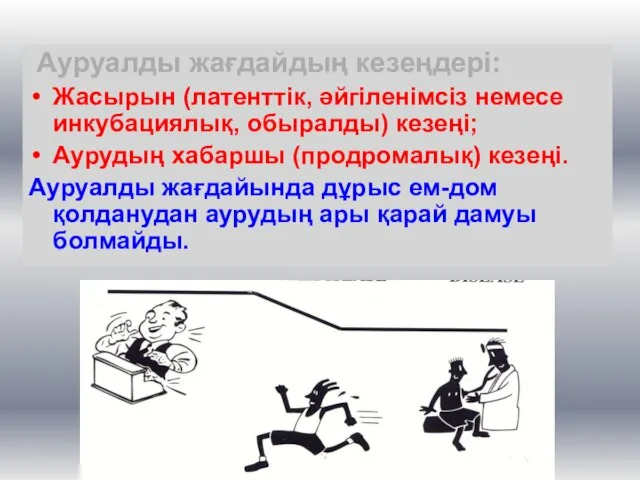 Ауруалды жағдайдың кезеңдері: Жасырын (латенттік, әйгіленімсіз немесе инкубациялық, обыралды) кезеңі; Аурудың