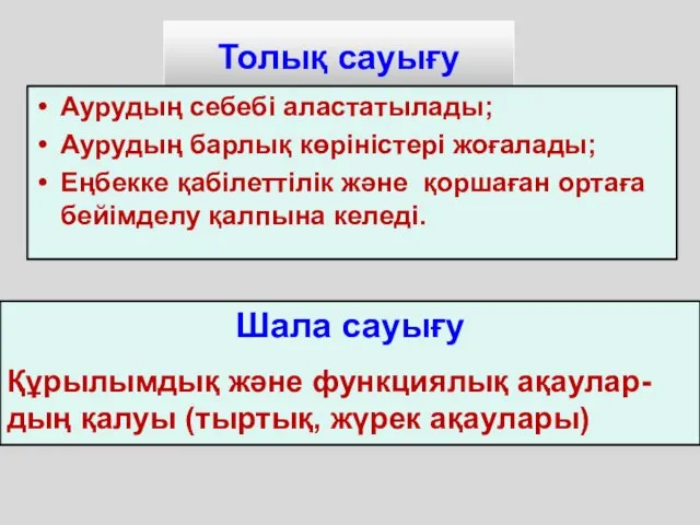 Толық сауығу Аурудың себебі аластатылады; Аурудың барлық көріністері жоғалады; Еңбекке қабілеттілік