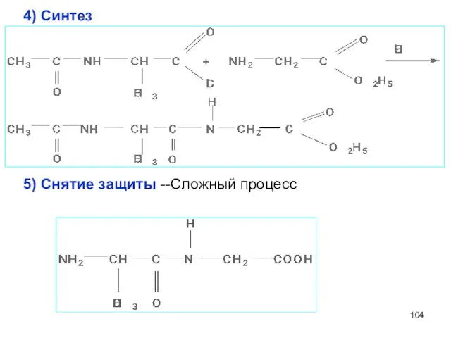 4) Синтез 5) Снятие защиты --Сложный процесс