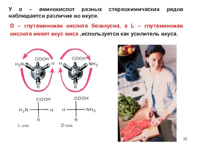 У α – аминокислот разных стереохимических рядов наблюдается различие во вкусе.