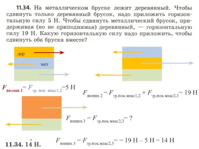 Fвнешн.1= Fтр. пок. макс1,2=5 Н Fвнешн.2 = Fтр.пок.макс1,2 + Fтр.пок.макс2,3= 19