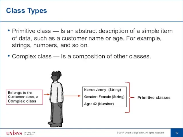 Class Types Primitive class — Is an abstract description of a