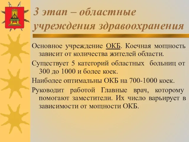 3 этап – областные учреждения здравоохранения Основное учреждение ОКБ. Коечная мощность