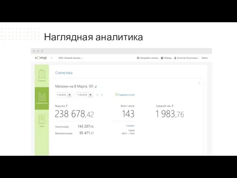 Наглядная аналитика