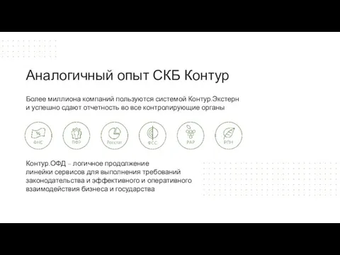 Более миллиона компаний пользуются системой Контур.Экстерн и успешно сдают отчетность во