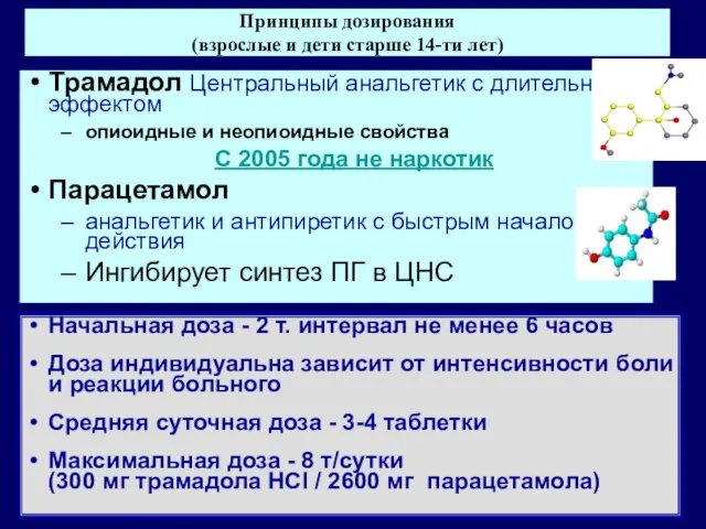 Трамадол Центральный анальгетик с длительным эффектом опиоидные и неопиоидные свойства С