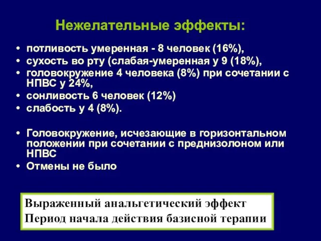 Нежелательные эффекты: потливость умеренная - 8 человек (16%), сухость во рту