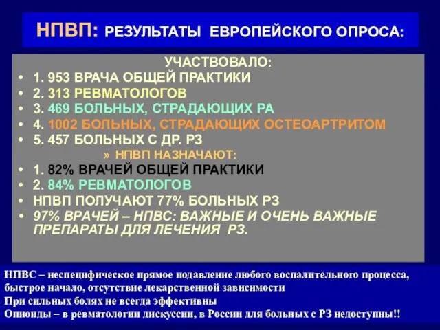 НПВП: РЕЗУЛЬТАТЫ ЕВРОПЕЙСКОГО ОПРОСА: УЧАСТВОВАЛО: 1. 953 ВРАЧА ОБЩЕЙ ПРАКТИКИ 2.