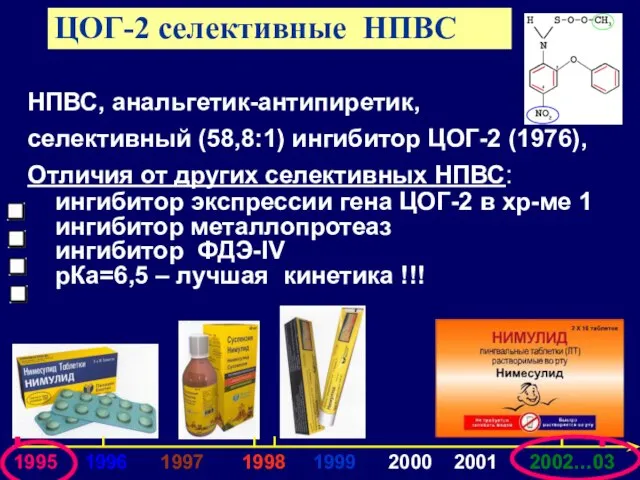 ЦОГ-2 селективные НПВС 1995 1996 1997 1998 1999 2000 2001 2002…03