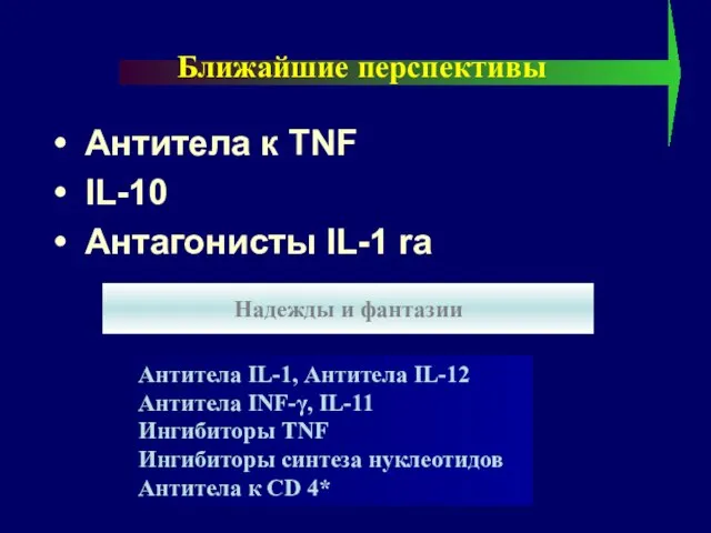 Ближайшие перспективы Антитела к TNF IL-10 Антагонисты IL-1 rа Надежды и