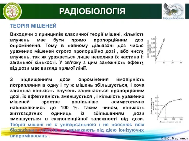 © В.С. Мартинюк РАДІОБІОЛОГІЯ ТЕОРІЯ МІШЕНЕЙ Виходячи з принципів класичної теорії