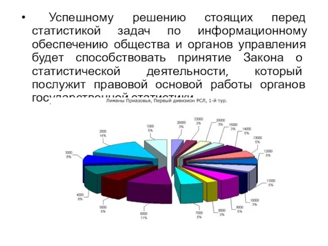 Успешному решению стоящих перед статистикой задач по информационному обеспечению общества и