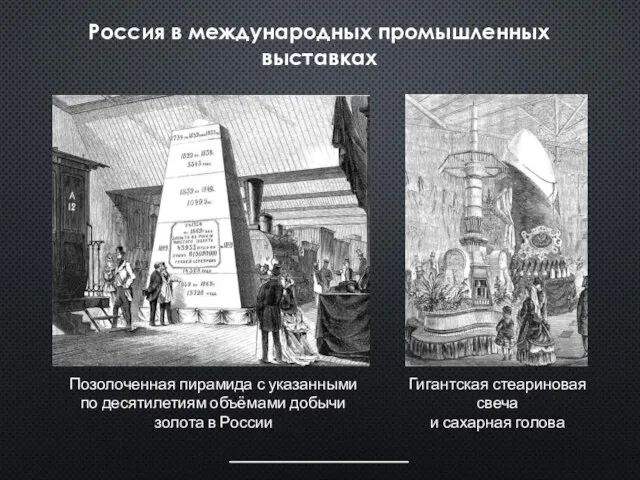 Россия в международных промышленных выставках Позолоченная пирамида с указанными по десятилетиям