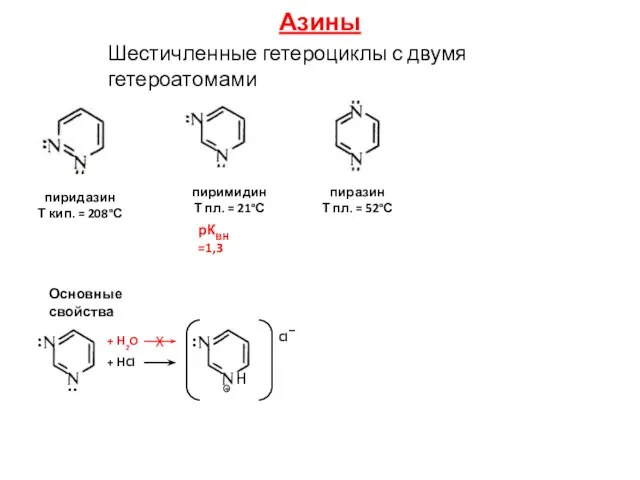 Азины пиридазин Т кип. = 208°С пиримидин Т пл. = 21°С