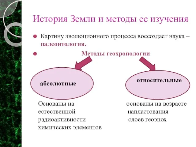 История Земли и методы ее изучения Картину эволюционного процесса воссоздает наука