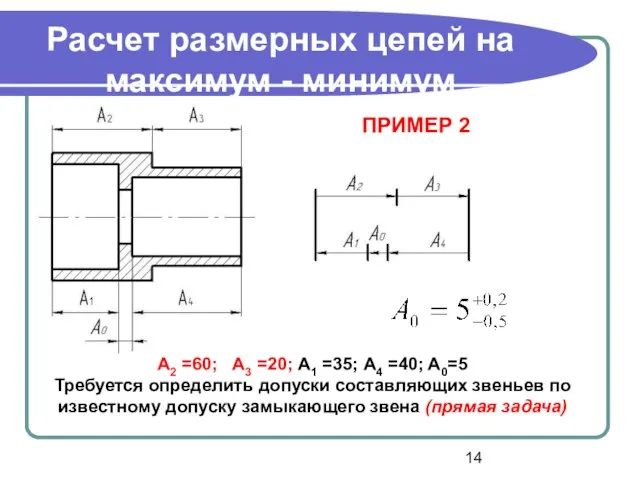 Расчет размерных цепей на максимум - минимум ПРИМЕР 2 А2 =60;