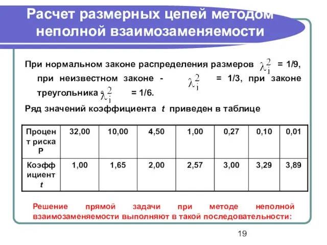 Расчет размерных цепей методом неполной взаимозаменяемости При нормальном законе распределения размеров