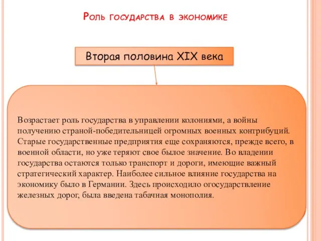 Роль государства в экономике Вторая половина XIX века Возрастает роль государства