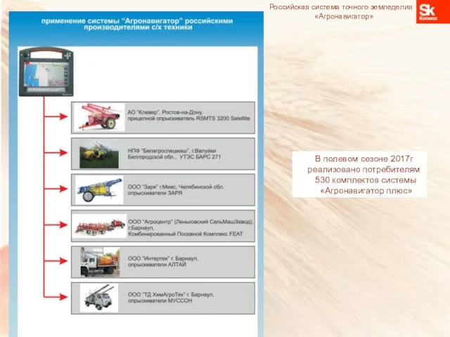 В полевом сезоне 2017г реализовано потребителям 530 комплектов системы «Агронавигатор плюс»