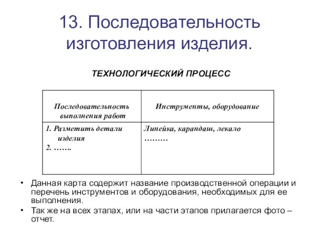 13. Последовательность изготовления изделия. Данная карта содержит название производственной операции и