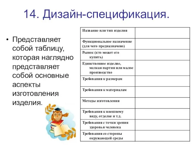 14. Дизайн-спецификация. Представляет собой таблицу, которая наглядно представляет собой основные аспекты изготовления изделия.