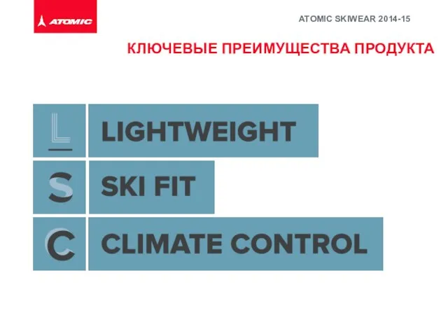 ATOMIC SKIWEAR 2014-15 КЛЮЧЕВЫЕ ПРЕИМУЩЕСТВА ПРОДУКТА