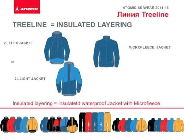 TREELINE = INSULATED LAYERING 2L FLEX JACKET or MICROFLEECE JACKET 2L