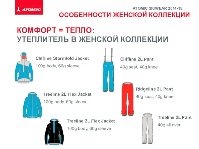 КОМФОРТ = ТЕПЛО: УТЕПЛИТЕЛЬ В ЖЕНСКОЙ КОЛЛЕКЦИИ Cliffline 2L Pant 40g