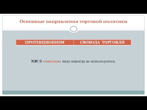 Основные направления торговой политики NB! В «чистом» виде никогда не используются.