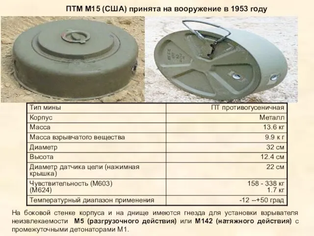 ПТМ М15 (США) принята на вооружение в 1953 году На боковой