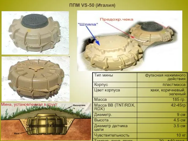 Мина, установленная в грунт ППМ VS-50 (Италия)