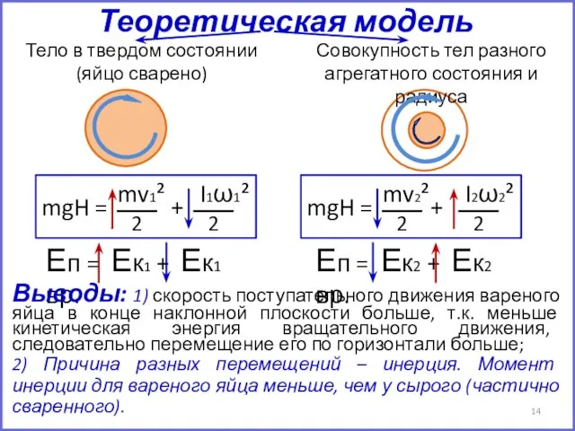 Теоретическая модель Совокупность тел разного агрегатного состояния и радиуса Тело в