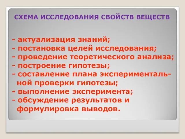 - актуализация знаний; - постановка целей исследования; - проведение теоретического анализа;