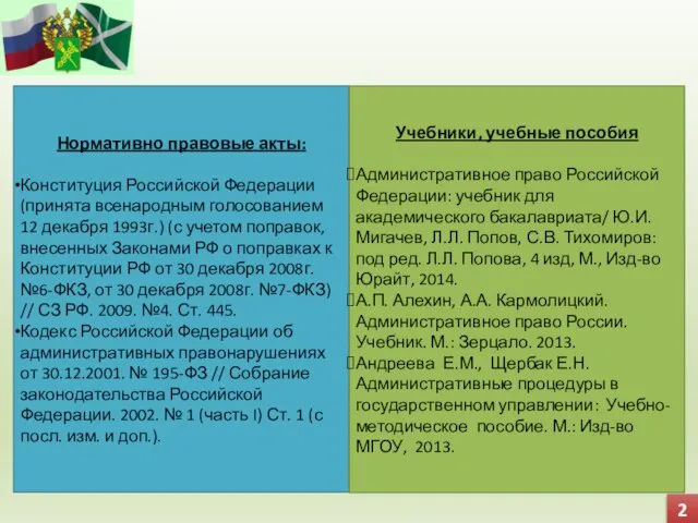 Нормативно правовые акты: Конституция Российской Федерации (принята всенародным голосованием 12 декабря