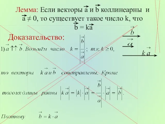 Лемма: Если векторы а и b коллинеарны и а ≠ 0,