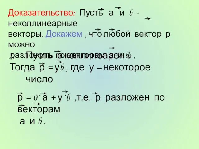 Доказательство: Пусть а и b - неколлинеарные векторы. Докажем , что