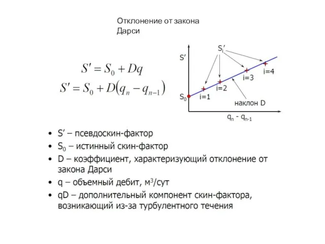 Отклонение от закона Дарси