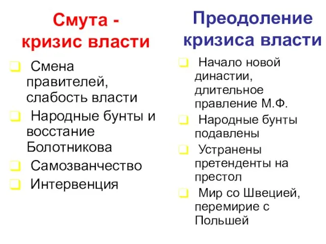 Смута - кризис власти Смена правителей, слабость власти Народные бунты и