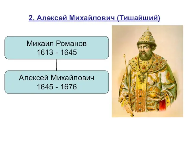 2. Алексей Михайлович (Тишайший)