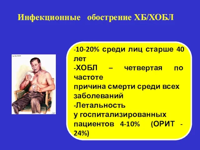 Инфекционные обострение ХБ/ХОБЛ -10-20% среди лиц старше 40 лет -ХОБЛ –