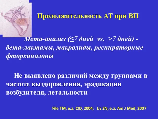 Продолжительность АТ при ВП Мета-анализ (≤7 дней vs. >7 дней) -