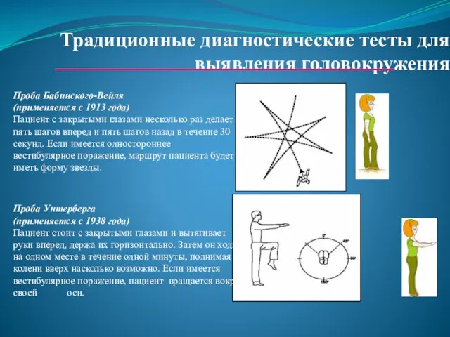 Традиционные диагностические тесты для выявления головокружения Проба Бабинского-Вейля (применяется с 1913